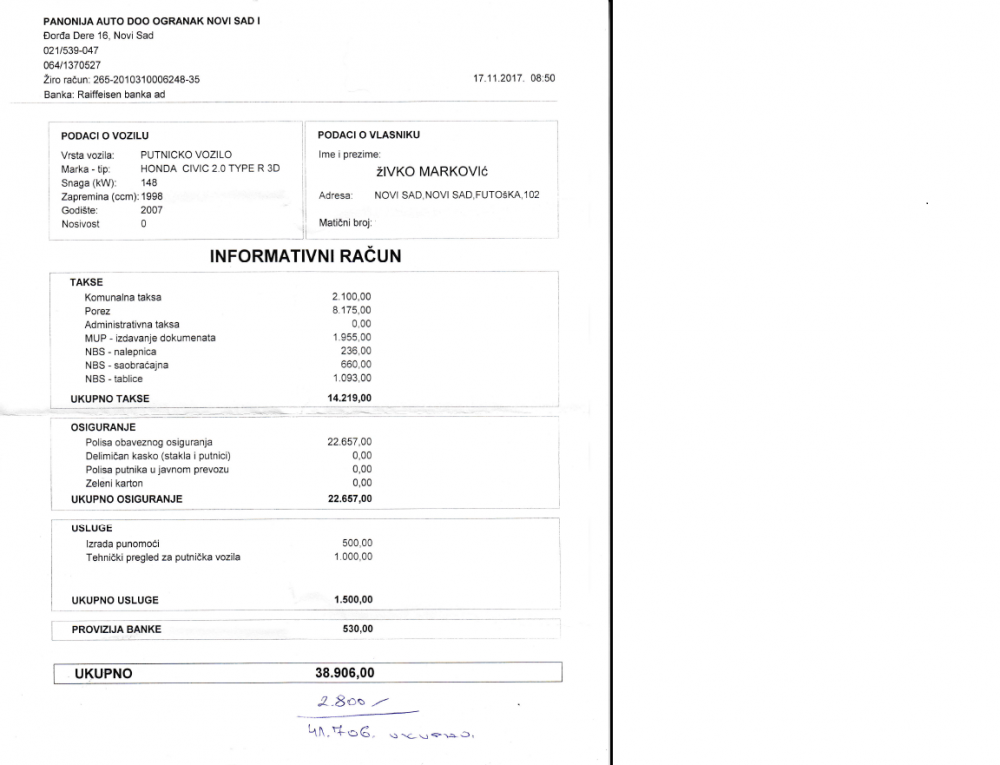 Troškovi registracije.png